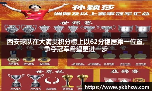 西安球队在大满贯积分榜上以62分稳居第一位置，争夺冠军希望更进一步